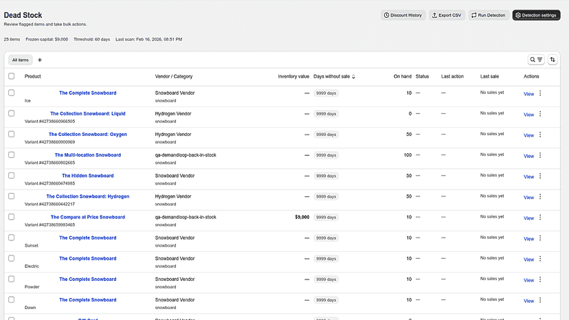 Dead stock list: days without sale, value, actions