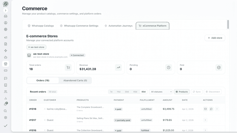 Sync Shopify orders, carts, and revenue in WhatsEase