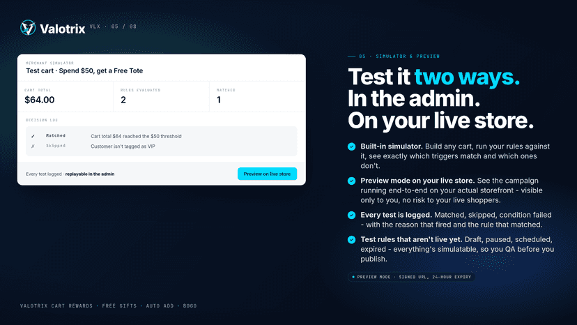 Simulator and live-store preview with a decision log