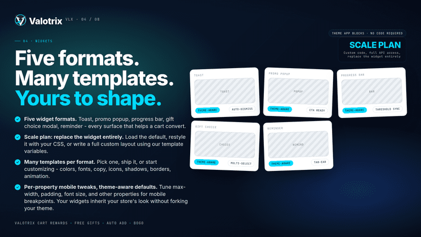 Widget formats: toast, popup, progress bar, gift choice