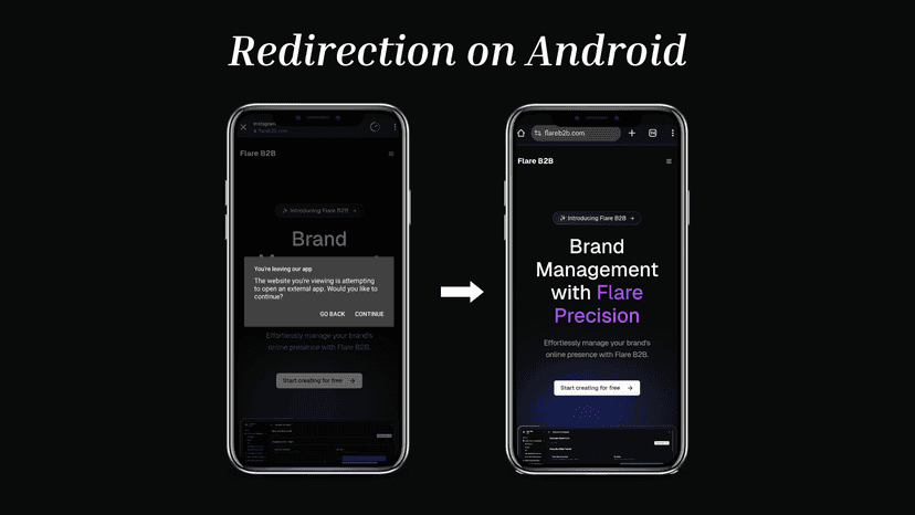 Redirection Proof on Android