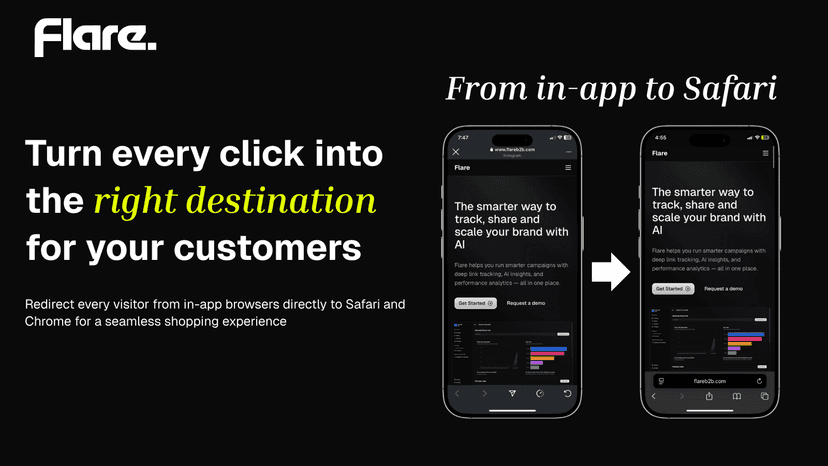 Turn clicks into journeys for customers