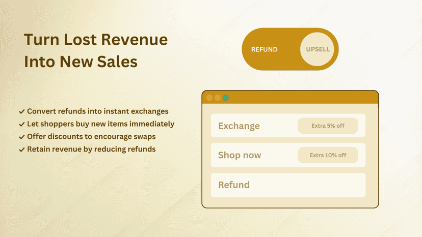 Bullion Returns - Turn refunds into exchanges and new sales
