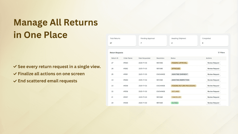 Bullion Returns - Merchant Dashboard to manage all returns