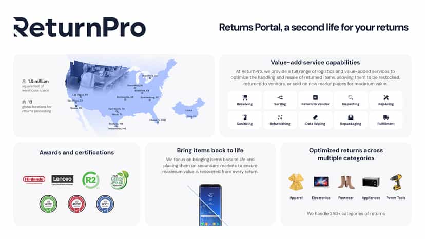 Bring your returns back to life from all your marketplaces!