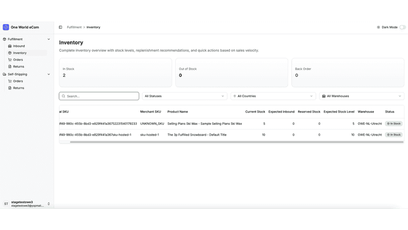 Inventory dashboard with stock levels, SKUs and product data