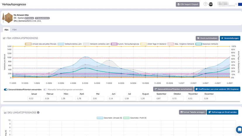 Sales- and Stockforecast for perfect reorder quanteties