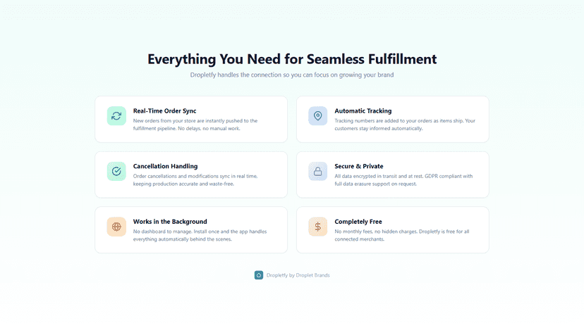 Dropletfy features overview for merchants