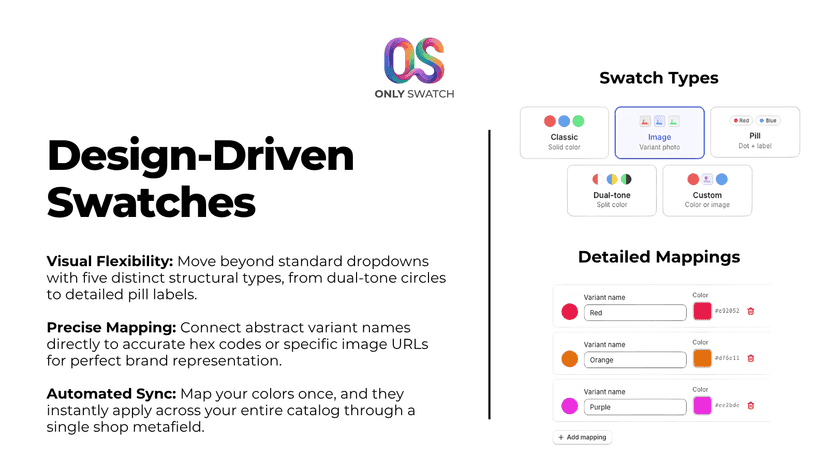 Five different swatch types and custom color mapping tools