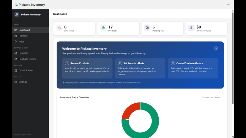Real-time inventory dashboard