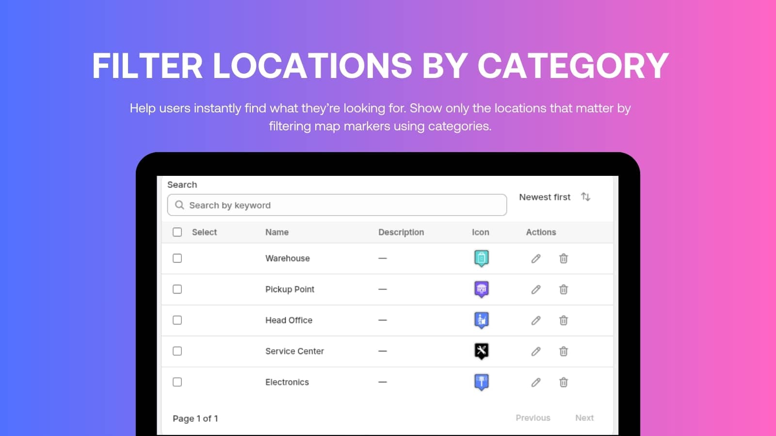 Filter Locations by Category