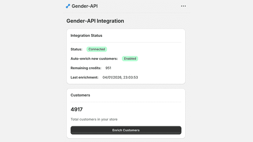 Overview and status