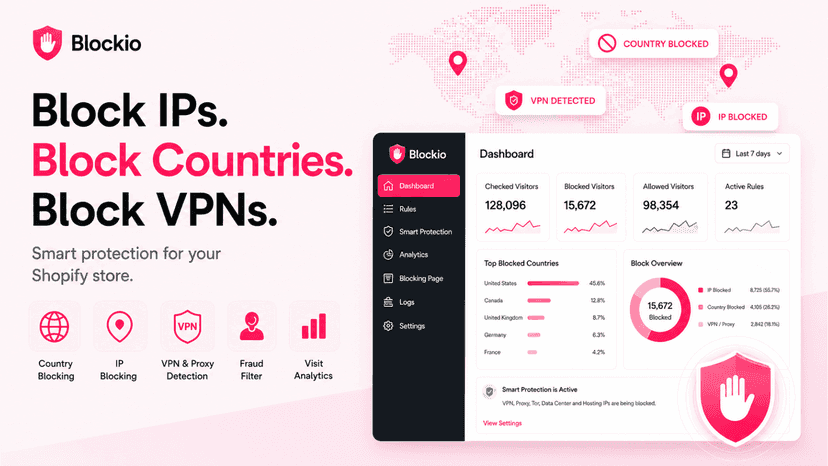 Block IPs Block Countries Block VPNs