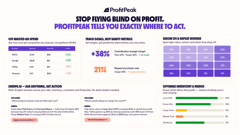 Stop flying blind on profit