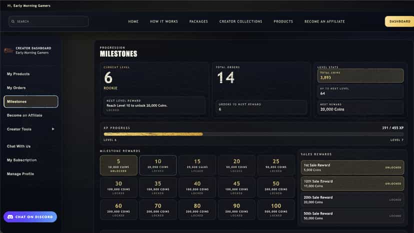 Milestones Dashboard