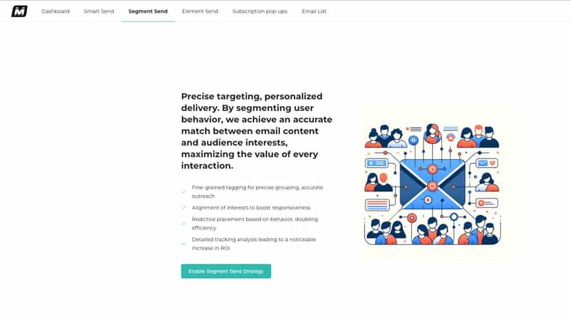 Manual Delivery Mode with Intelligent Audience Layering