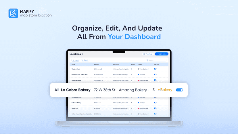 Organize, Edit, And Update All From Your Dashboard