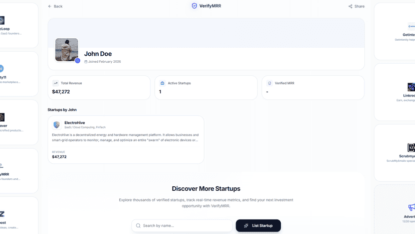 Founder details