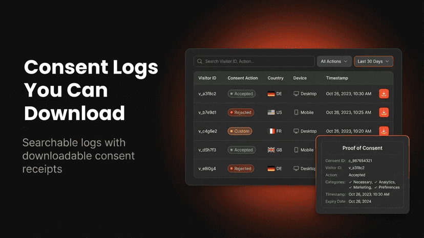 Consent log table with downloadable receipts