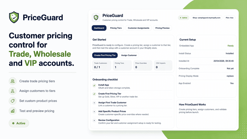 PriceGuard dashboard for customer pricing control