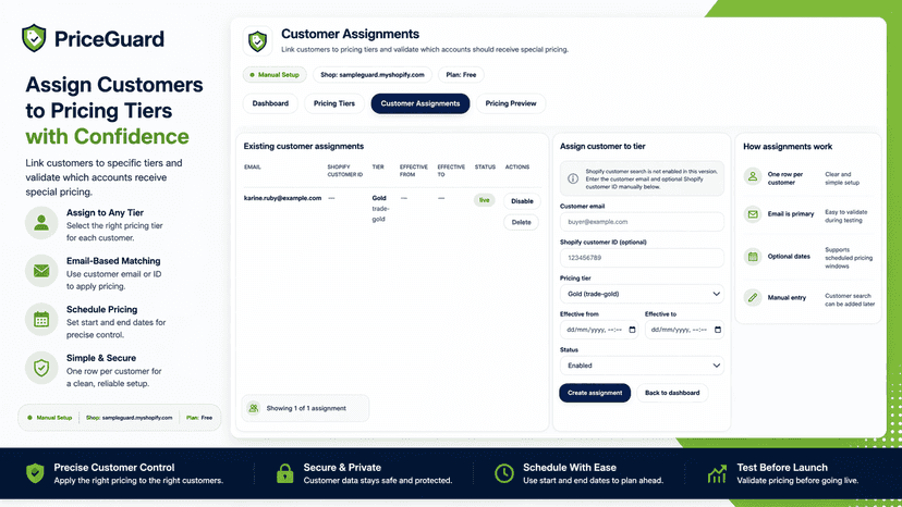 Customer assignments for tiered pricing and customer control