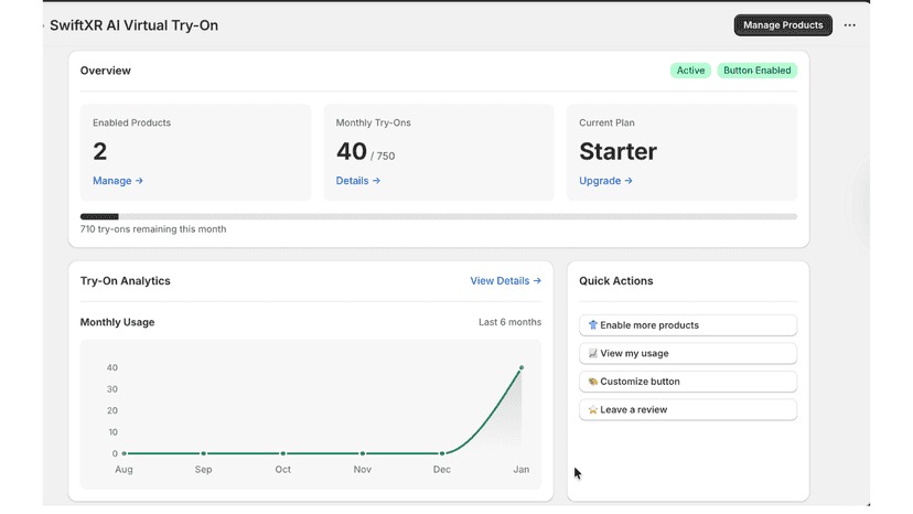 SwiftXR dashboard showing try-on usage and enabled products