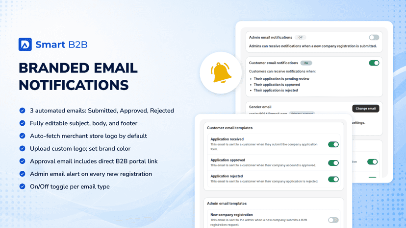 Branded Email Notifications