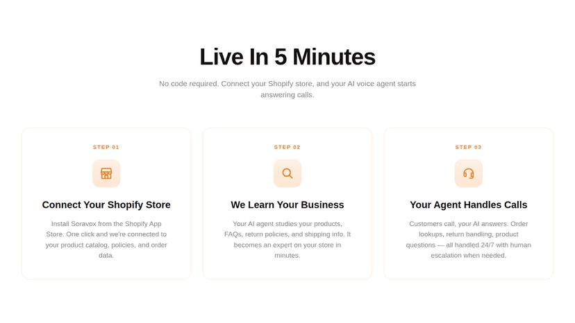 Three Step Setup — Connect, Learn, and Go Live in 5 minutes