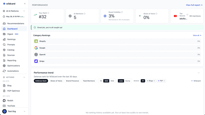 Wildcard dashboard