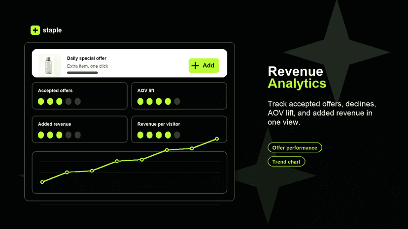 revenue analytics