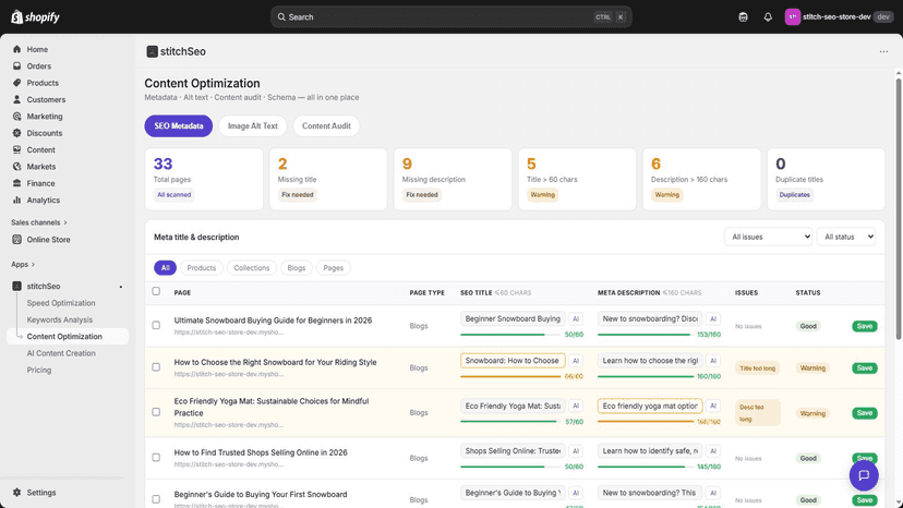 AI meta tags, alt texts, and content audit in one place.