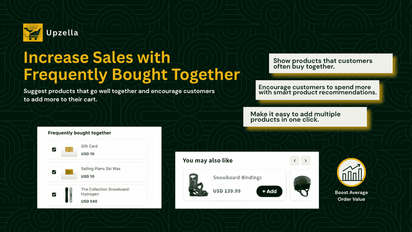 Increase Sales with Frequently Bought Together