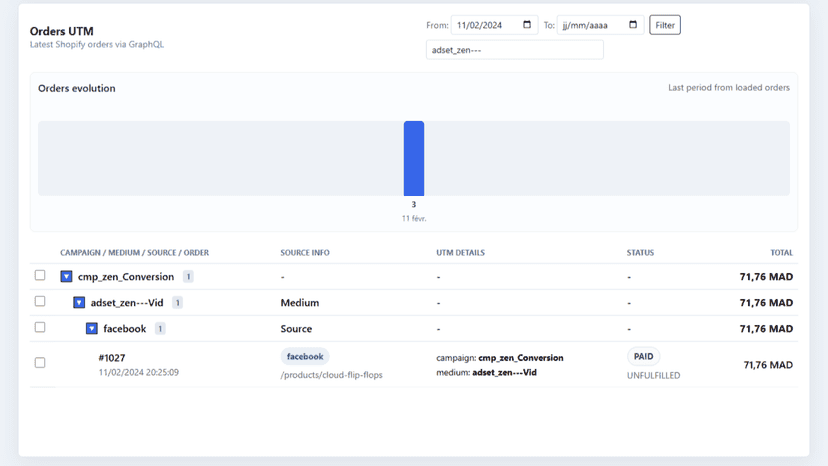 UTM Suite Pro