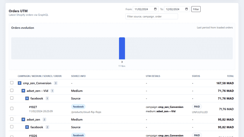 UTM Suite Pro