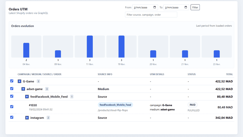 UTM Suite Pro