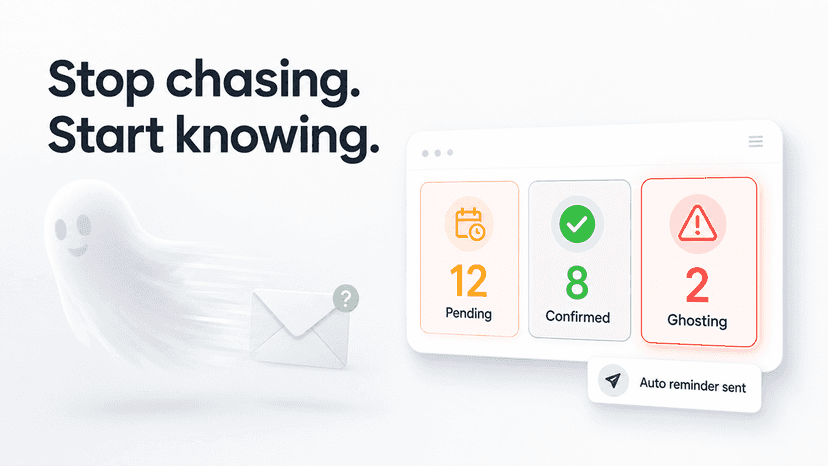 Supplier ghosting detection dashboard
