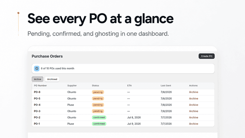 Track pending, confirmed, and ghosting POs from one view