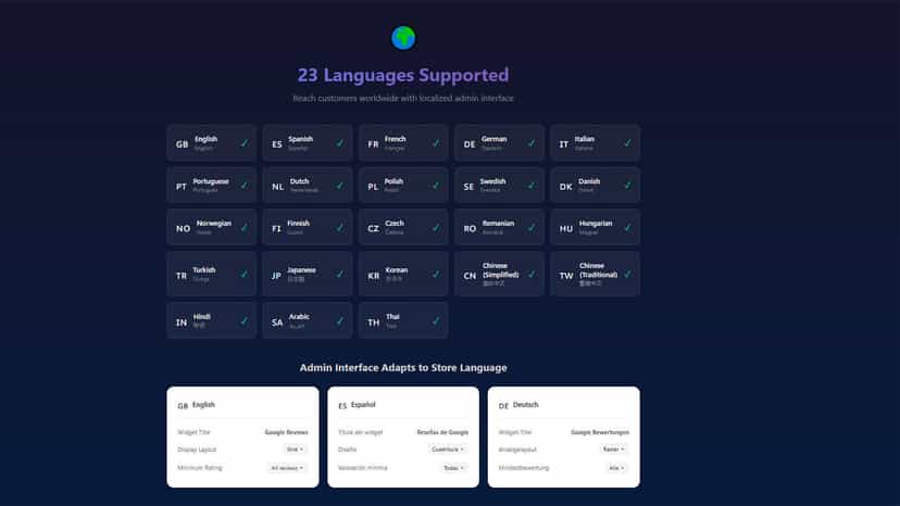 Languages