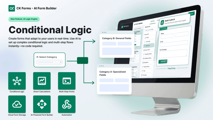CK Forms AI Form Builder interface on a desktop monitor showing