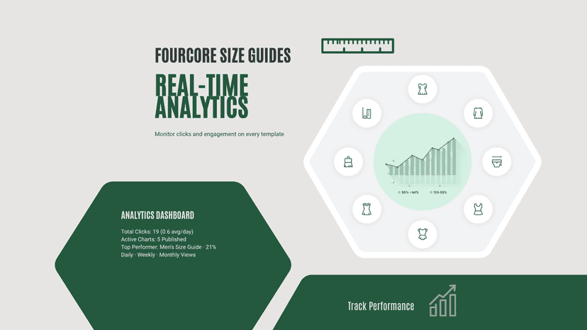 Live Analytics for Size Charts