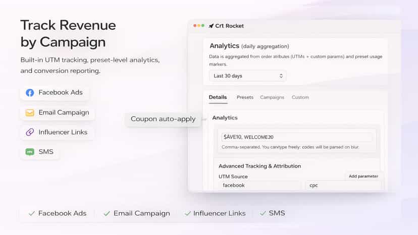 Track your campaigns