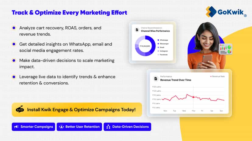 Track and optimize