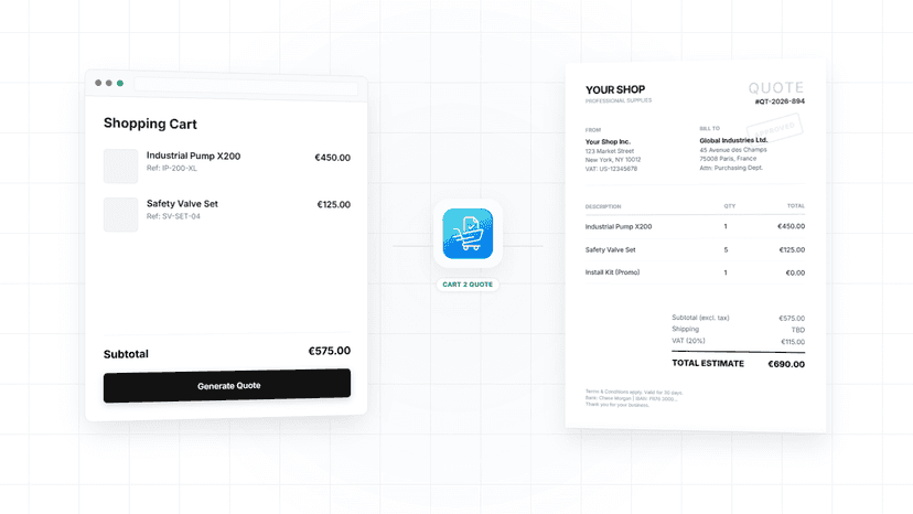 Create Instant Quotes from your Cart with Cart2Quote