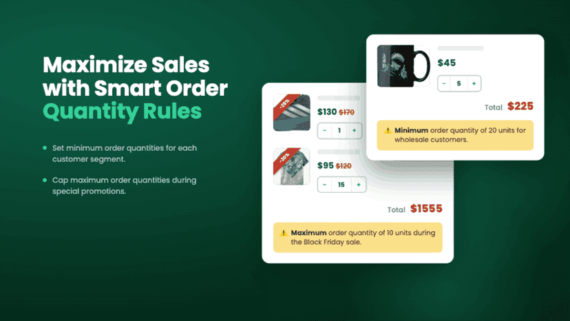 Order value