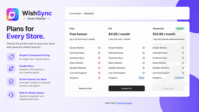WishSync - Smart Wishlist Pricing Plans