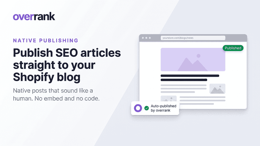 Publish SEO articles natively to your Shopify blog, auto-indexed