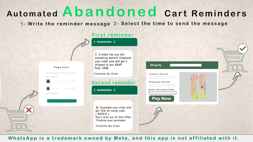 Abandoned Checkout (Recovery Workflow)