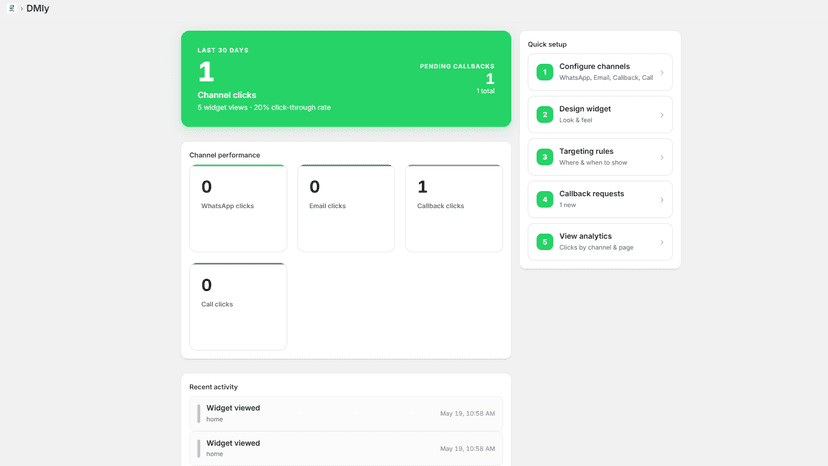 Analytics page