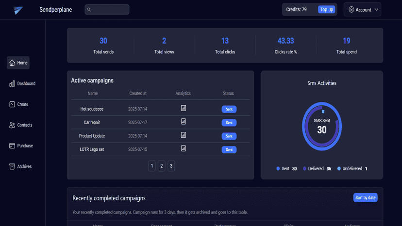 Account and Campaign Dashboard