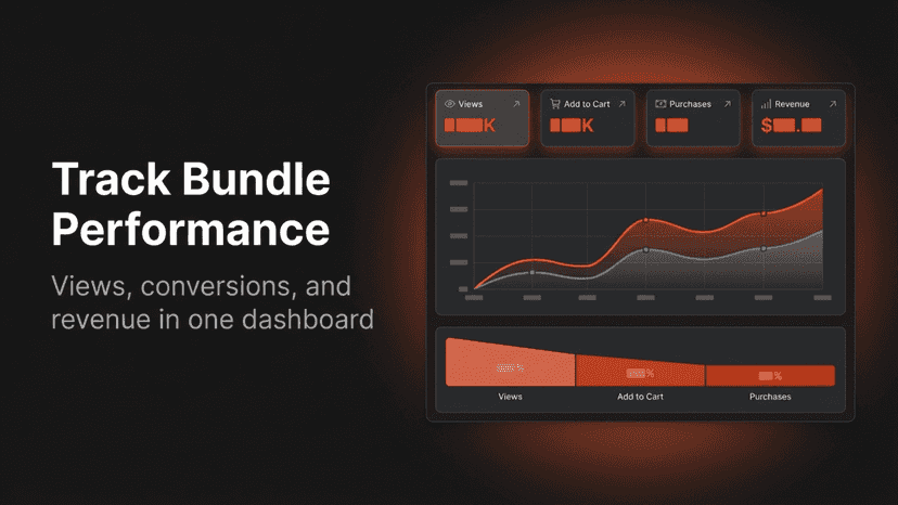 track bundle performance